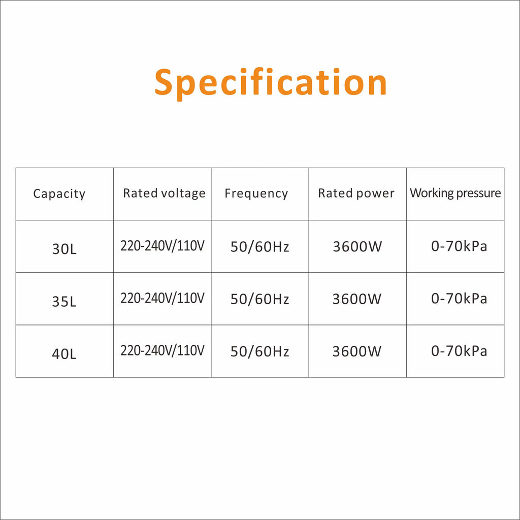Commercial Smart 40L Large Capacity Automatic Digital Control Cooking Time Presetting Stainless Steel Electric Pressure Cooker