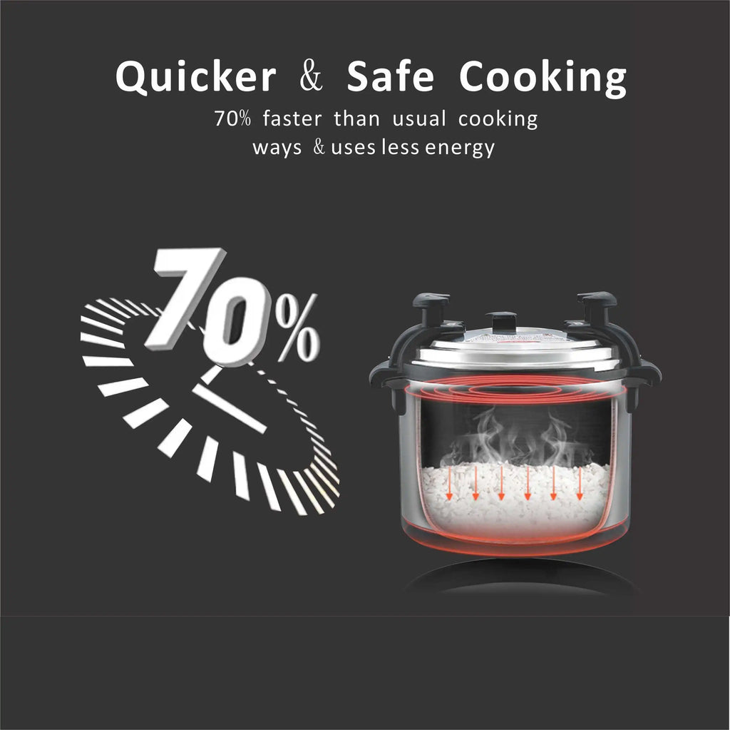 Commercial Smart 40L Large Capacity Automatic Digital Control Cooking Time Presetting Stainless Steel Electric Pressure Cooker